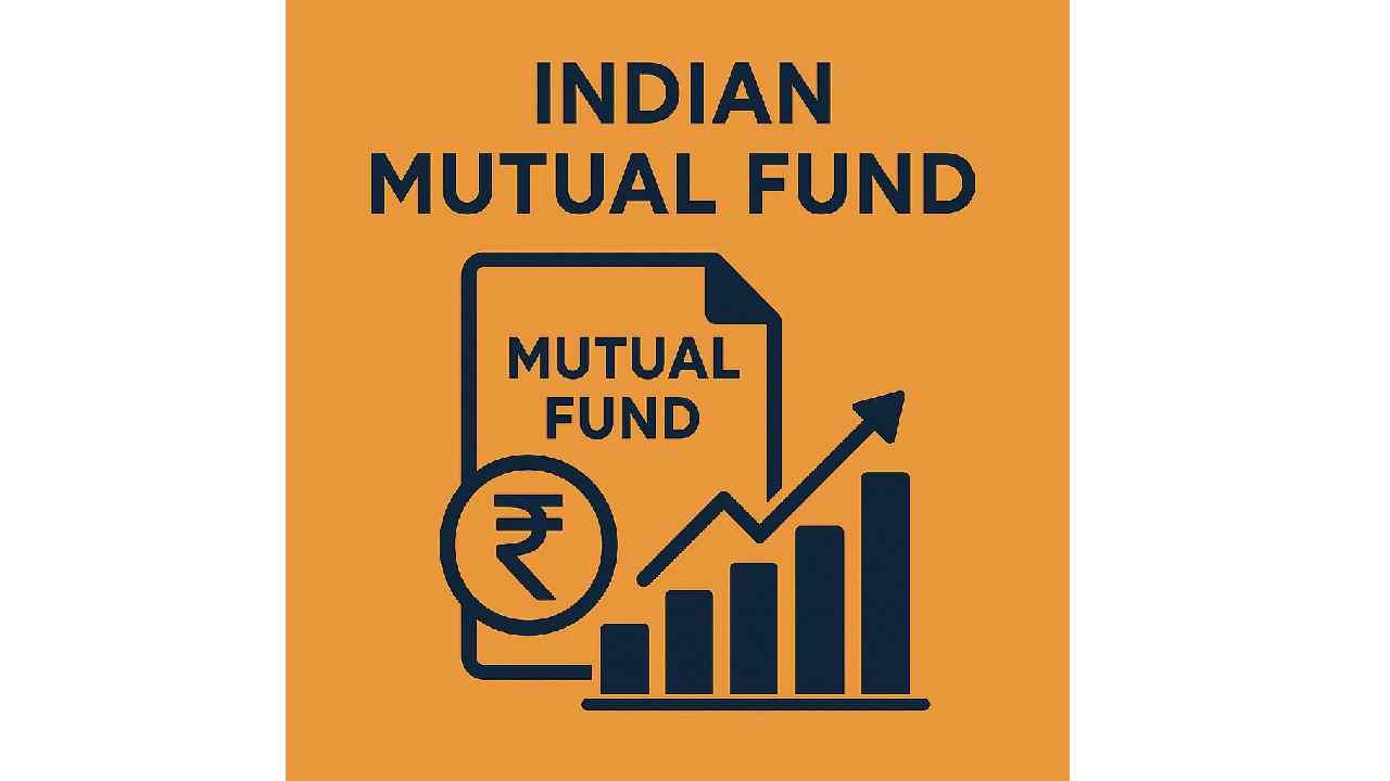 Mutual Fund perspective 2025
